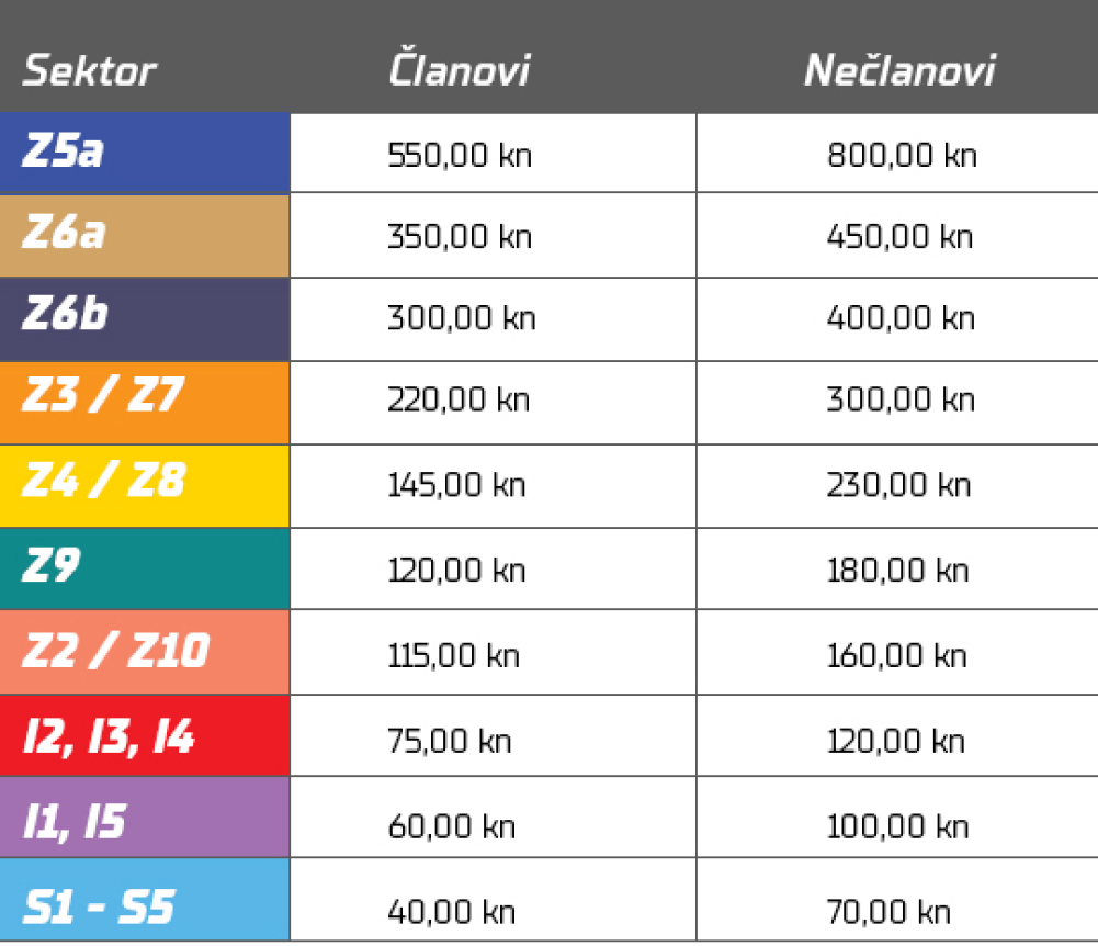 HNK Gorica - U prodaji ulaznice za Gorica - Rijeka