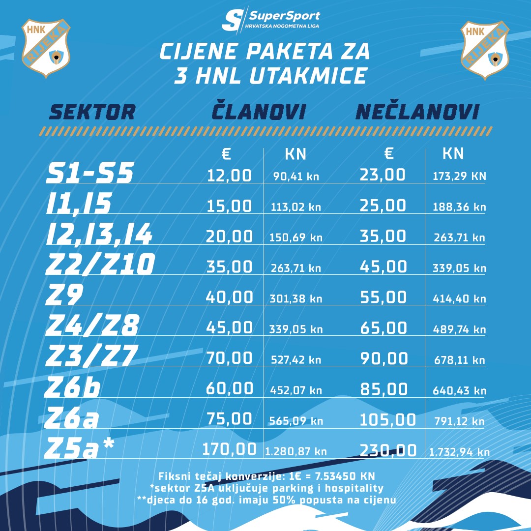 Ulaznica HNK Rijeka-NK Osijek