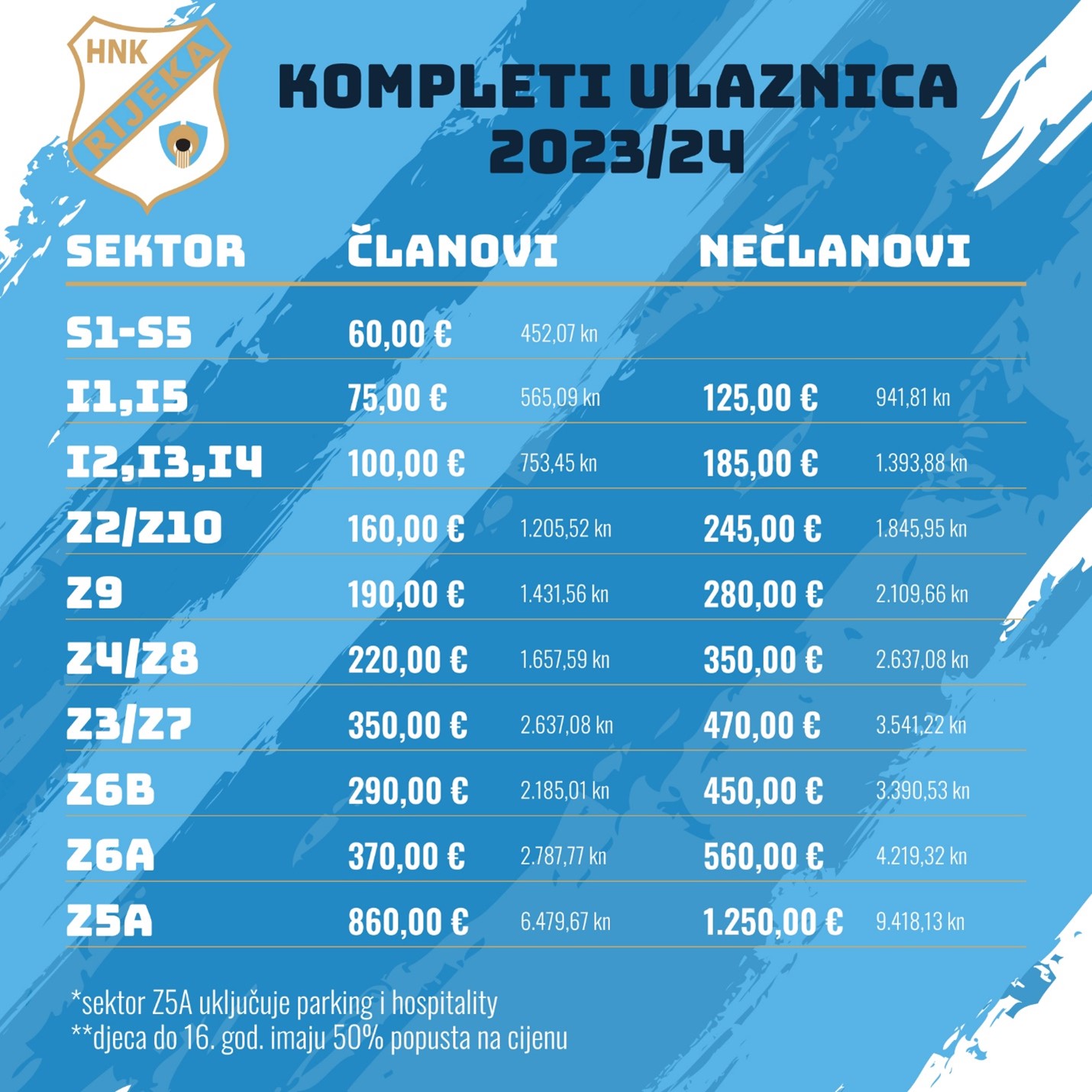 SPORT NOGOMET KARTE ULAZNICE HNK NK RIJEKA NK HAJDUK SPLIT