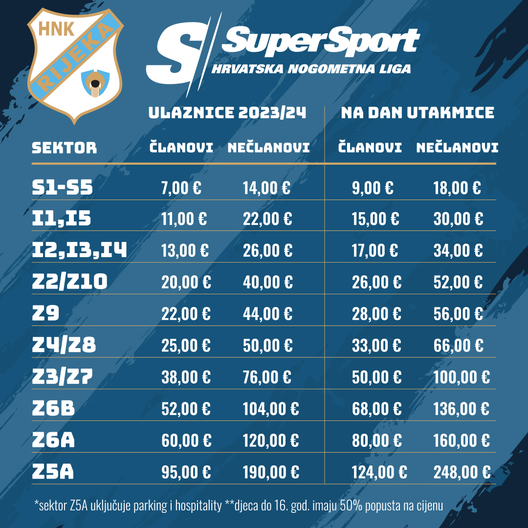 Arhiva HNK Rijeka. NK Osijek - Novi list